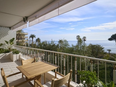 Achat Appartement de prestige Cannes 1 980 000 €