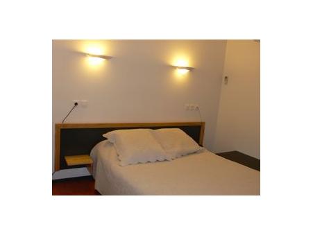Achat Hôtel haut de gamme Aquitaine 1 750 000 €